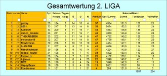 GW-nach ST 33.jpg GW-nach ST 33.jpg