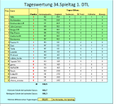 TW 34.PNG