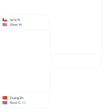 screenshot-www.flashscore.de-2023.06.01-20_01_37.png