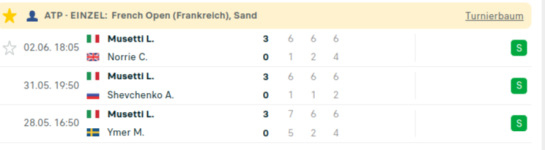 screenshot-www.flashscore.de-2023.06.02-21_00_07.png screenshot-www.flashscore.de-2023.06.02-21_00_07.png