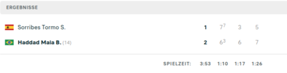 screenshot-www.flashscore.de-2023.06.05-15_11_44.png