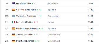 screenshot-www.flashscore.de-2023.06.17-17_16_18.png
