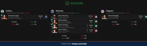 fanspo-nba-trade-machine-snap_21.6.2023_22-27-09.png fanspo-nba-trade-machine-snap_21.6.2023_22-27-09.png