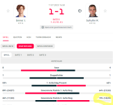 screenshot-www.flashscore.de-2023.07.11-18_04_39.png