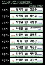 rsz_230714-gyeong-gi-sun-seo-deo-won1689122565.jpg