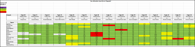 Sportforen_Boxtabelle Wochentipps.png Sportforen_Boxtabelle Wochentipps.png