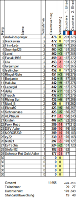 Wettspiel23_02.png