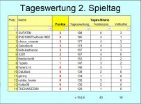 TW-2.ST.jpg TW-2.ST.jpg