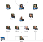 Screenshot 2023-08-12 at 13-27-52 Aufstellung Carl Zeiss Jena - Hertha BSC 0 1 1. Runde DFB-Po...png