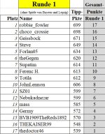 R1-ohne-2-Spiele.jpg