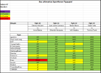Sportforen_Boxtabelle Wochentipps.png