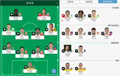 Managerspiel Interactive 23_24 Liga 1.png Managerspiel Interactive 23_24 Liga 1.png