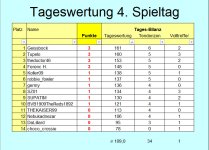 TW-4.ST.jpg TW-4.ST.jpg