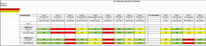 Sportforen_Boxtabelle Halbfinalwoche.png Sportforen_Boxtabelle Halbfinalwoche.png