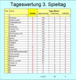 TW-3.ST.jpg TW-3.ST.jpg