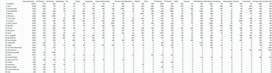 Race18.jpg Race18.jpg