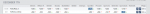 4747
