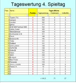 TW-4.ST.jpg TW-4.ST.jpg