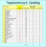 TW-6.ST.jpg TW-6.ST.jpg