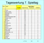 TW-7.ST.jpg TW-7.ST.jpg