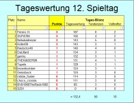 TW-12.ST.jpg