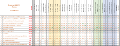 1701008753248.png 1701008753248.png