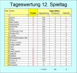 TW-12.ST.jpg
