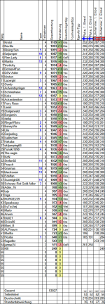 Wettspiel202324_04.png Wettspiel202324_04.png