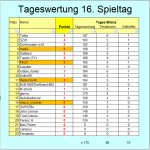 TW-16.ST.jpg TW-16.ST.jpg