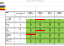 Sportforen_Boxtabelle Wochentipps.png