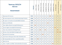 1704552017165.png