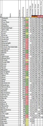 Wettspiel202324_VT04.png