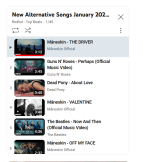 Maneskin-Gate.png Maneskin-Gate.png