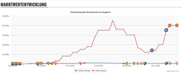 Bildschirmfoto 2024-01-15 um 18.25.57.png