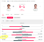 screenshot-www.flashscore.de-2024.01.16-10_03_00.png screenshot-www.flashscore.de-2024.01.16-10_03_00.png