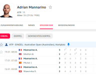 screenshot-www.flashscore.de-2024.01.19-16_27_53.png screenshot-www.flashscore.de-2024.01.19-16_27_53.png