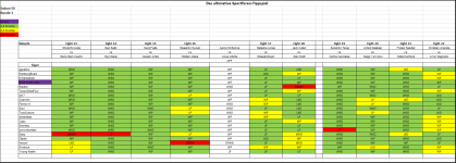 Sportforen_Boxtabelle Wochentipps.png Sportforen_Boxtabelle Wochentipps.png