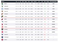 nbaeast.jpg