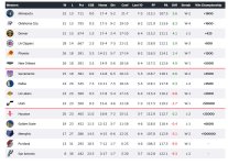nbawest.jpg