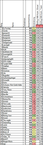 Wettspiel202324_SF03.png