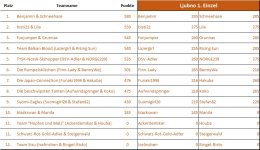 Ljubno-1E.jpg