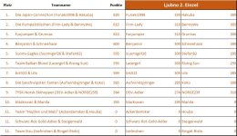 Ljubno-2E.jpg