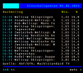 Samstag Willingen.png Samstag Willingen.png