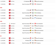 Screenshot 2024-02-11 at 13-07-55 Bayer 04 Leverkusen Spielplan 2023_24 Alle Wettbewerbe.png