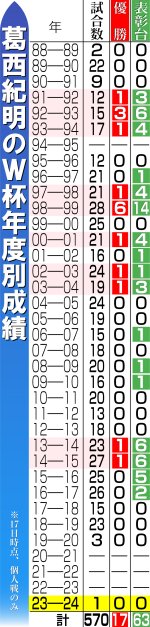 202402170000731-w1300_3.jpg