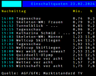 Oberstdorf-Super-Team.png