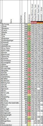 Wettspiel202324_SF05.png