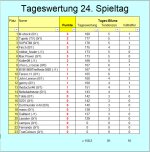 TW-24.ST.jpg