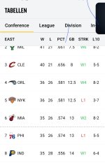 Screenshot_20240306_081917_NBA.jpg