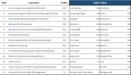 Lahti_Team_H.jpg